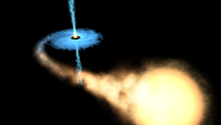 X-ray Binaries